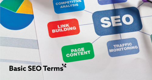 "Basic SEO Terms" two papers with graphs and SEO terms on them