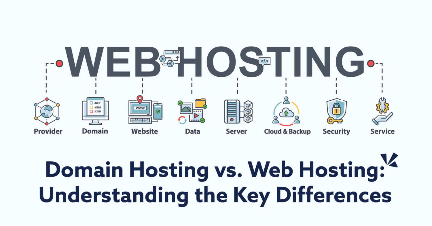 What's the Difference Between A Domain Vs. Website?