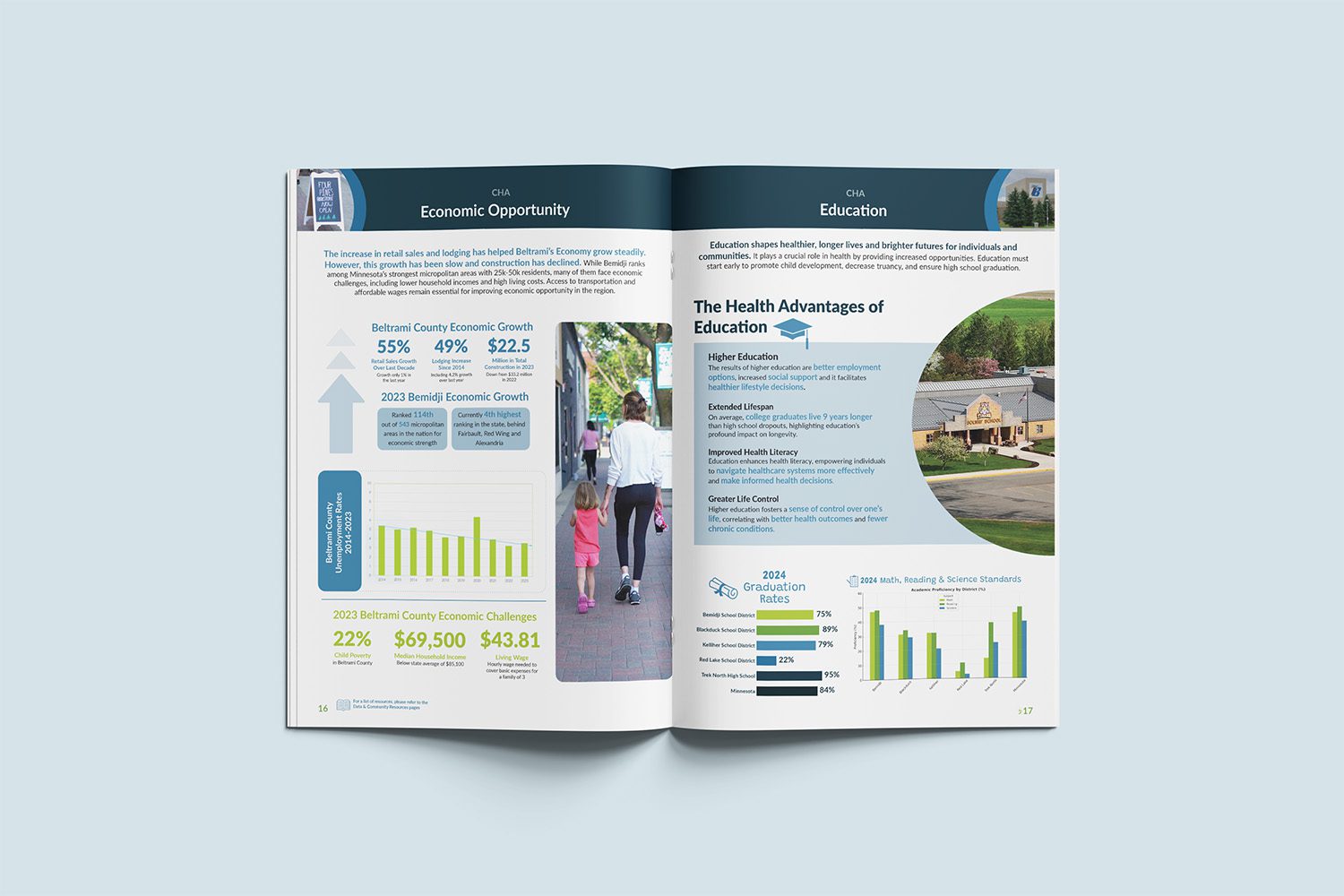 CHA-CHIP Report Booklet